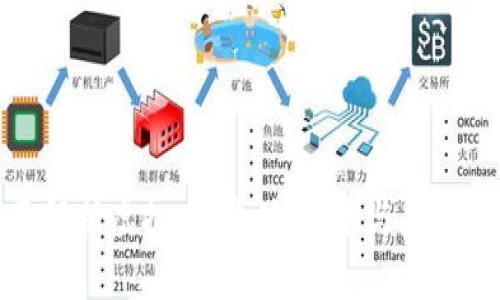 全面解析虚拟币：价值、技术与未来趋势