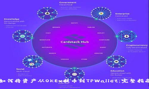 如何将资产从OKEx提币到TPWallet：完整指南