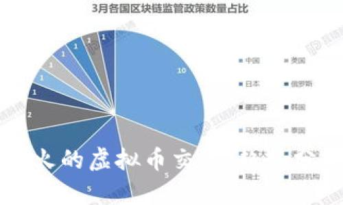 2023年9月最火的虚拟币交易：趋势分析与投资指南
