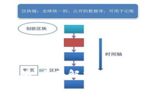虚拟币时代来临：全面解析三界宝的潜力与应用