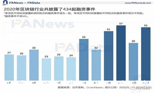2023年TPWallet最佳项目排行榜：探索顶级区块链钱包的选择与趋势