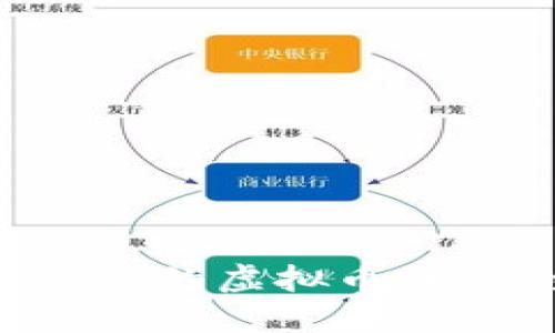 如何创造自己的虚拟币账户：全面指南