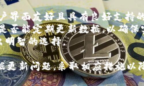   TPWallet数据更新情况及何时能恢复正常？ /   
 guanjianci TPWallet, 数据更新, 加密钱包, 区块链技术 /guanjianci 

TPWallet是什么？
TPWallet是一款加密货币钱包，旨在为用户提供安全、便捷的数字资产管理服务。其支持多种数字货币，包括比特币、以太坊等各种主流和新兴的加密货币。同时，TPWallet还具备多种功能，比如交易平台、DApp生态系统等，用户可以通过它进行交易、投资和资产管理。
TPWallet的设计理念是用户友好，操作简单，即使是新手用户也可以轻松上手。随着区块链技术的迅速发展，加密货币市场的波动性加大，用户对钱包的数据精准度和更新速度的需求也越来越高。

TPWallet数据更新的重要性
数据更新在加密货币市场尤为重要，因为市场价格波动非常迅速，用户需要实时获取最新的数据以做出明智的决策。尤其是交易者，必须确保钱包中的数据与市场行情一致，以避免损失。此外，钱包的安全性和用户体验也与数据更新的及时性密切相关。
若数据更新延迟，可能会导致一系列问题，例如用户获取的信息不准确，交易无法准确执行，甚至引发安全隐患。因此，TPWallet的数据更新速度直接影响到用户的信任度和使用体验，是其核心竞争力之一。

TPWallet数据更新延迟的原因
TPWallet数据更新的延迟通常可以由几个因素引起：
ul
    listrong系统维护：/strong钱包开发团队可能会不定期进行系统维护，这时候数据更新会暂时停止，以确保用户数据的安全性和系统的稳定性。/li
    listrong区块链网络拥堵：/strong如果区块链网络出现拥堵，交易确认速度变慢，从而导致TPWallet无法及时更新相关数据。/li
    listrong技术问题：/strong服务器故障、网络问题或其它技术因素都可能导致数据更新延迟。/li
    listrong政策变化：/strong监管政策或法律变化也可能导致有关数据的收集和展示方式发生变化。/li
/ul

TPWallet数据何时能更新好？
关于TPWallet的数据更新何时能恢复正常，实际上这取决于上述因素的解决情况。在系统维护期间，用户需要耐心等待开发团队的公告，通常来说，维护时间不应该超过几个小时。
如果是由于区块链网络拥堵导致的数据更新延迟，用户可以关注相关的信息和动态，了解市场的实际情况。同时，TPWallet团队通常会通过官网或社交媒体发布最新动态，以告知用户最新的进展。

常见问题解答

问题1：TPWallet的数据更新速度与其它钱包相比如何？
TPWallet的数据更新速度可以说在市场中处于中等水平，但可能在某些情况下与顶级钱包相比稍显滞后。这取决于开发团队的技术方案和基础设施。在某些情况下，由于TPWallet的独立性和标准化流程，更新速度可能受到影响。但常规情况下，TPWallet应能迅速更新数据，以回应市场动态。
为了改善数据及时性，TPWallet团队也在不断其技术架构，以提升性能，减少延迟。这包括强化其与区块链网络的连接以及增强其数据处理能力。

问题2：如果TPWallet的数据更新延迟，用户该如何处理？
当TPWallet的数据更新出现延迟时，用户应首先关注官方渠道获取最新消息。通常，TPWallet会通过官网、社交媒体平台及时发布相关公告，告知用户数据更新的问题。
此外，用户还应避免在数据未更新的情况下进行交易，尤其是在市场波动剧烈时。建议用户在此期间使用其他钱包的参考数据来帮助决策，直到TPWallet-恢复正常。
如果用户在使用TPWallet时遭遇问题，应及时向客服反馈，以便开发团队及时解决。同时，用户应确保自己在使用加密钱包时遵循最佳安全实践，以降低风险。

问题3：TPWallet的数据更新是否会影响资金安全？
TPWallet的数据更新滞后本身并不会直接影响资金安全，但会影响用户对钱包使用状态的判断。用户需要对自身资金的流动性和市场行情保持清醒的认识。如果在数据未更新的情况下进行交易，可能会面临过期价格而导致损失。
用户应了解，TPWallet设有多重安全防护措施，包括2FA、数据加密等，以保护用户的资产安全。即使数据更新滞后，TPWallet仍会尽力保证用户资金的安全。

问题4：如何选择适合自己的加密钱包？
选择合适的加密钱包需要考虑多个因素，包括安全性、支持的货币类型、用户体验和数据更新速度等。对于初学者来说，选择一个用户界面友好且具有良好支持的加密钱包是关键。TPWallet就是一个不错的选择，因为它的设计理念注重用户体验和安全。
在选择钱包时，用户还应关注钱包的安全性。是否配备了有效的加密技术、两步验证等安全措施是必需的。此外，用户需要了解钱包是否能定期更新数据，以确保实时获取市场信息。
在决定哪个钱包最适合自己之前，用户不妨多做一些比较和调研，看看各大钱包在市场上的评价、用户反馈及其更新情况，从而做出明智的选择。

总结来说，TPWallet在数据更新上虽存在一定的挑战，但其团队不断努力完善系统，以满足用户的需求。用户应安全理智的对待数据更新问题，采取相应措施以降低潜在风险。