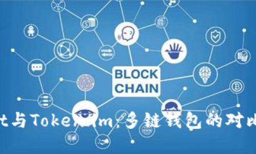 TokenPocket与Token.im：多链钱包的对比与选择指南