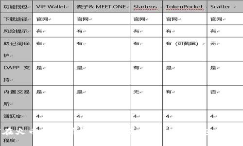 如何在火币交易所提币到TokenPocket钱包：详细指南