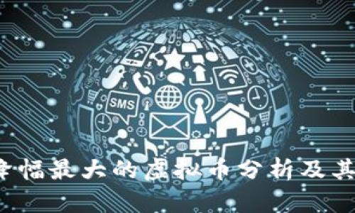 2023年降幅最大的虚拟币分析及其影响因素