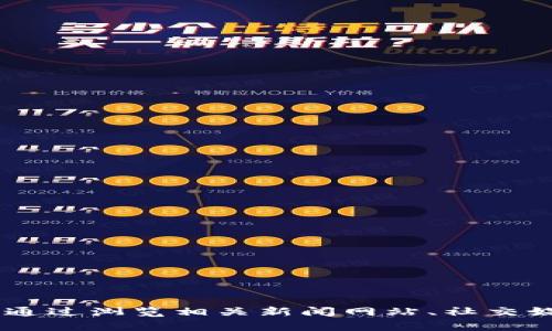 关于TPWallet公司是否倒闭的问题，目前我无法提供实时的新闻或情况更新。不过，您可以通过浏览相关新闻网站、社交媒体或专业论坛来获取最新的信息。若您有其他问题或需要了解某些相关主题，欢迎告诉我！