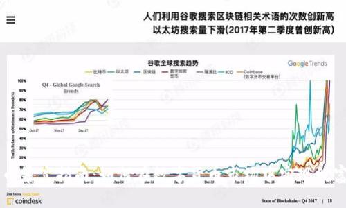 虚拟币暴富指南：如何在数字货币市场中实现财富自由