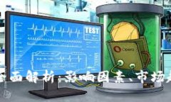 虚拟币单价的全面解析：