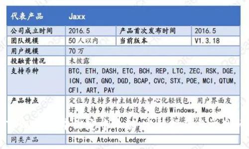 如何在TPWallet中绑定中本聪：完整指南与常见问题解答