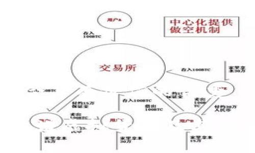 思考一个符合且有价值的优秀

2023十大靠谱虚拟货币及其最新报价分析