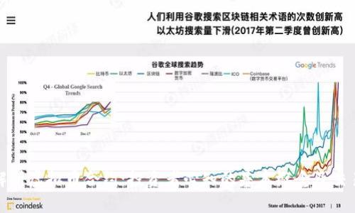 深入解析虚拟币合约：投资者必知的基本概念及交易策略