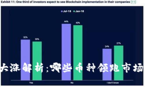 2022年虚拟币大涨解析：哪些币种领跑市场，未来走势如何？