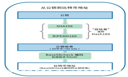 虚拟币时代的潜力暗流：深入了解恐龙币的前景与挑战