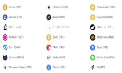 baioti如何选择安全可靠的