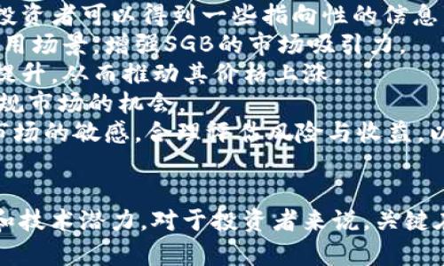 探讨SGB虚拟币的未来：是否会面临崩盘风险？
虚拟币, SGB, 加密货币, 投资风险/guanjianci

引言
近年来，虚拟货币市场已经成为了投资者关注的热点，其中SGB（Songbird）作为一款较新的加密货币，也受到了众多投资者的青睐。然而，随之而来的是对SGB未来走势的种种疑问，特别是“它会跌到没有吗？”这一问题引起的广泛讨论。本文将深入探讨SGB虚拟币的未来，包括其潜在风险和投资价值。

SGB虚拟币简介
SGB，即Songbird，是Flare Networks推出的一种测试网代币，旨在为开发者提供一个可以进行实验和测试的平台。SGB的推出标志着Flare生态系统的扩展，其核心概念是结合区块链技术与现实世界资产，使得智能合约能够作用于更多主流资产。SGB并不只是单一的货币，而是整个网络的动力来源。

虚拟货币市场的波动性
虚拟货币市场以其极高的波动性著称。加密货币的价格常常受到市场心理、政策变化、技术进步等多重因素的影响。例如，比特币和以太坊等主流虚拟货币的走向也会影响到其他小币种的价格变动。因此，SGB的未来走势也充满不确定性。

分析SGB的市场定位
要判断SGB是否会“跌到没有”，首先需要从其市场定位入手。SGB作为Flare网络的支柱代币，具备了一定的市场基础。Flare技术的创新能够吸引更多开发者和投资者的参与，从而为SGB创造出更大的使用场景和市场需求。

讨论SGB的潜在风险
虽然SGB有其市场定位和发展潜力，但投资者需警惕其潜在风险。首先，市场竞争激烈，许多其他加密货币也在尝试解决相同的问题，如果Flare无法持续保持技术优势，SGB的价值可能会受到影响。
其次，市场上对加密货币的政策监管不断升级，尤其是在中国和美国等国家，政府的态度可以对虚拟货币的价格产生直接影响。如果相关政策限制越来越严，SGB的交易量和市场信心无疑会下降。

市场心理的影响
投资者的市场心理是另一个重要因素。虚拟货币受情绪驱动明显，当有负面消息传出时，即便是一些基本面良好的币种也可能大幅下跌。因此，市场情绪对SGB的价格波动呼应明显，如果投资者恐慌抛售，可能导致SGB进一步贬值。

技术创新的影响
SGB背后的Flare技术也是决定其未来发展的关键。随着区块链技术的快速发展，Flare网络的创新能否吸引用户和开发者成为了SGB保值和增值的重要因素。如果Flare能够成功推出面向大众的应用场景，增强用户黏性，或许SGB的未来就不再暗淡。

是否会跌到没有的判断标准
要判断SGB是否有跌至“没有”的可能，我们需要综合考虑其技术基础、市场环境、投资者心理等多个层面。尽管投资存在风险，SGB的崩盘并非绝对，但投资者需保持警惕，关注市场动态，做出明智的投资判断。

相关问题分析

1. SGB虚拟币的主要用途是什么？
SGB作为Flare网络的代币，具有多重功能。其主要用途包括：作为交易费用、智能合约的参与凭证及流动性挖矿的基础代币等。此外，SGB可以被用于激励开发者参与网络的建设。
具体来说，SGB的应用场景主要集中在以下几个方面：
ul
listrong交易费用：/strongSGB在Flare网络中用于支付交易手续费，这是用户在进行区块链交易时不可避免的成本。/li
listrong智能合约参与：/strong开发者可以通过持有和使用SGB来撰写和执行智能合约，使得资产可以进行更复杂的操作。/li
listrong流动性挖矿：/strongSGB可被用于流动性提供者的激励机制，参与者可以通过提供流动性来获得奖励。/li
listrong治理权利：/strong持有一定量的SGB，可以参与到Flare网络的发展治理中，投票决定网络相关事宜。/li
/ul
而这些用途不仅提升了SGB的内在价值，也为其未来的发展提供了基础底层支撑。可见，SGB的基本面较为稳固，短期内不太可能“跌到没有”。

2. SGB的市场竞争对手有哪些？
在当前的加密市场中，SGB面临着众多竞争对手，尤其是在DeFi（去中心化金融）和NFT（非同质化代币）等领域。优秀的项目如Uniswap、Aave、Chainlink等都在争夺市场份额，对SGB形成了不小的压力。
具体而论，SGB的主要竞争对手可分为以下几类：
ul
listrong去中心化交易平台：/strong如Uniswap、SushiSwap等，它们提供高效的流动性和低滑点的交易体验，吸引着大量投资者和用户。/li
listrong跨链平台：/strong如Polkadot、Cosmos等，它们致力于打造多链生态系统，并提供更灵活的资产交易和流通。/li
listrong稳定币项目：/strong如USDC、USDT等，它们在市场中具有较强的受欢迎程度和流通性，并为用户在加密世界中提供了稳定的价值储存和交易工具。/li
listrong其他DeFi平台：/strong如Aave、Compound等，提供创新的借贷和流动性挖矿方案，吸引用户的参与和投资。/li
/ul
综上所述，SGB在面临众多竞争对手的市场中，必须不断保持技术创新和市场应用，避免被淘汰出局。因此，投资者需要时刻关注SGB与竞争对手的动态，并作出相应的投资决策。

3. 如何分析SGB的投资风险？
投资SGB虚拟币的每一位投资者都需要对其投资风险有清晰的认识。虽然SGB基于Flare网络的创新技术有较强的吸引力，但也伴随多个风险因素。
ul
listrong技术风险：/strong虚拟货币背后的底层技术是决定其成功与否的关键。如果Flare技术未能达到市场预期，或者在实施过程中出现漏洞，都会影响SGB的价值。投资者需持续关注技术进展。/li
listrong市场风险：/strong加密货币的价格波动非常剧烈，任何负面消息都可能引发市场恐慌，导致SGB价格大幅下跌。此外，整体市场走势也会对单个币种造成影响。/li
listrong政策风险：/strong随着虚拟货币市场的扩大，各国对加密货币的监管也逐渐增强。在一些国家，可能会面临政策收紧的风险，这对SGB等币种的未来价值造成不确定性。/li
listrong流动性风险：/strong作为较新的币种，SGB的市场流动性相对较低，这就意味着在某些情况下快速抛售可能会遭遇价格滑点，影响交易的顺利进行。/li
/ul
因此，投资者在投资SGB之前，需充分分析这些风险，综合考虑自身风险承受能力，作出合理的投资决策。在此基础上，继续关注市场动态，以便及时调整策略。只有充分意识到投资风险，才能更好地保护自己的资金安全，最大限度地实现投资价值。

4. 投资SGB的前景和趋势分析
SGB的投资前景和趋势无疑是每一个投资者都十分关注的问题。虽然市场充满了不确定性，但通过对技术、市场、政策等因素的分析，投资者可以得到一些指向性的信息。
从技术角度来看，SGB背后的Flare网络逐渐展现出强大的应用潜力。随着区块链技术的发展，Flare有可能在更广泛的领域中找到应用场景，增强SGB的市场吸引力。
从市场层面上说，SGB需要不断提高流动性和用户活跃度。如果能够吸引更多的开发者和用户参与其中，SGB的市场认可度将会随之提升，从而推动其价格上涨。
政策层面，虽然各国对虚拟货币的监管日趋严格，但也有多国政府开始承认区块链技术的重要性，这为SGB提供了更多的合法化与合规市场的机会。
综上所述，尽管SGB的未来存在不确定性，但通过技术的创新和市场的维护，投资SGB还是具备一定的潜力的。然而，投资者需保持对市场的敏感，合理评估风险与收益，以便做出更明智的投资决策。

结论
整体而言，SGB作为Flare网络的一部分，其未来趋势值得投资者关注。尽管面临着多重风险与挑战，但SGB也拥有其独特的市场优势和技术潜力。对于投资者来说，关键在于如何理性看待这个市场，把握投资时机，规避风险，才能实现财富的稳定增长。