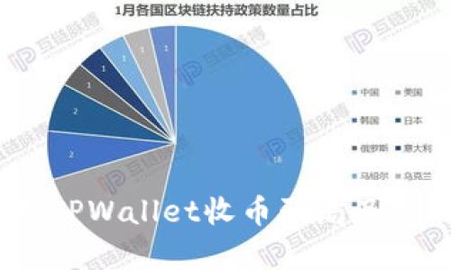  深入解析TPWallet收币骗局及其防范措施