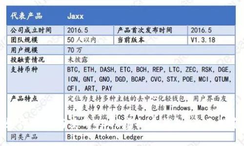 如何选择与使用BOSS虚拟币钱包：全面指南