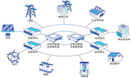 TPWallet转账安全提醒：确保安全交易的五大注意事项