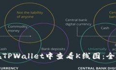 如何在TPWallet中查看K线图