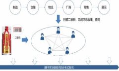 虚拟币革命：CIO在加密货