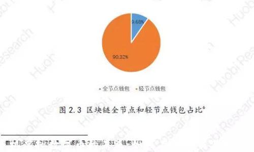 
手机虚拟数字币的未来：如何在移动交易中崛起
