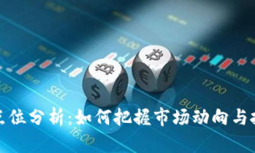 虚拟币点位分析：如何把握市场动向与投资机会