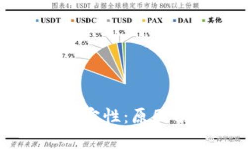 虚拟币市场的稳定性：原因分析与未来趋势