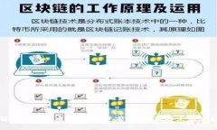 全面解析Power虚拟币：投资前景、技术特点与市场