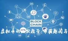 : 炒虚拟币的幽默段子：币圈趣闻与热议