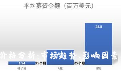 虚拟币GM价格分析：市场趋势、影响因素及未来展望