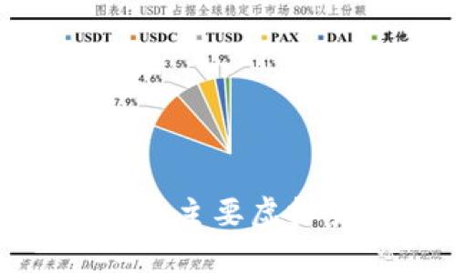 : 深入解析云宇宙的主要虚拟货币及其投资前景