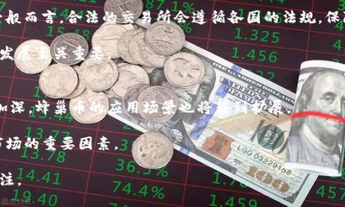 jiaoti蜂巢币：虚拟货币的未来之路/jiaoti  
蜂巢币, 虚拟币, 数字货币, 区块链/guanjianci

在近年来，虚拟货币逐渐进入大众的视野，不少人对这种新兴的数字资产表现出了极大的兴趣。蜂巢币作为其中一员，伴随着区块链技术的不断演进，它的出现不仅引发了投资者的关注，也引起了不少技术专家的深入探讨。那么，蜂巢币究竟是一种怎样的虚拟币呢？它有何种特点与优势？是否符合当前虚拟货币发展的趋势？在本文中，我们将对此进行详细的探讨。

蜂巢币的定义与背景  
首先，我们需要明确蜂巢币的定义。蜂巢币（HiveCoin）是一种基于区块链技术的数字货币，旨在为其用户提供安全、便捷的线上交易体验。与传统法币不同，蜂巢币并不依赖于中央银行的发行，而是通过区块链网络中的分布式系统进行生成和交易。这种去中心化的特性使得交易过程更加透明，并且几乎不受地域限制。

蜂巢币在设计之初就注重了用户体验，其背后的团队也在不断更新技术以适应市场需求。作为一种新的虚拟币，蜂巢币不仅具备基本的交易功能，还可以在多个应用场景中发挥作用，例如在线支付、智能合约和资产管理等。

蜂巢币的技术特点  
蜂巢币基于先进的区块链技术构建，而区块链本身在数据存储、信息传递和安全性等方面具有无法比拟的优势。具体来说，蜂巢币的技术特点如下：

ul  
    listrong去中心化/strong：利用区块链技术的分布式特性，蜂巢币让每一笔交易都被全网节点记录，确保交易的透明度和一致性。/li  
    listrong安全性/strong：通过加密技术，蜂巢币的交易信息不易被篡改，大大提高了网络的安全性。/li  
    listrong高效性/strong：借助于现代化的共识算法，蜂巢币的交易确认时间大大缩短，几乎可以实时处理交易需求。/li  
    listrong可编程性/strong：蜂巢币支持智能合约，可以实现复杂的交易条件和自动执行，这为各种业务场景提供了可能性。/li  
/ul

蜂巢币的投资前景  
对于投资者来说，蜂巢币的出现提供了一种全新的投资渠道。近些年来，虚拟币的投资回报率远超传统投资市场，吸引了大量资金流入。同时，随着全球经济形势的变化，很多投资者将目光转向了数字资产市场，以寻求更多投资机会。

蜂巢币凭借其技术优势和良好的市场预期，展现出较高的投资价值。作为一种新兴的虚拟币，早期投资者在其价格尚处于低位的时候入场，往往会享受到可观的利润。此外，若蜂巢币能够有效解决当前虚拟货币市场面临的监管、流动性等问题，其发展空间可能更加广阔。

蜂巢币的应用场景  
蜂巢币不仅仅是一种投资工具，其应用场景也在不断扩大。以下是蜂巢币在多个领域的潜在应用：

ul  
    listrong在线支付/strong：蜂巢币可以用于线上商品和服务的支付，提供了一种便捷的交易方式。/li  
    listrong资产管理/strong：用户可以通过蜂巢币进行资产的数字化管理，方便高效。/li  
    listrong智能合约/strong：蜂巢币支持智能合约的创建与执行，使得合同条件自动化执行，降低了交易风险。/li  
    listrong去中心化金融（DeFi）/strong：蜂巢币也可参与去中心化金融协议，为用户提供借贷、交易等服务。/li  
/ul

常见相关问题  
在讨论蜂巢币时，有几个常见的问题需要详细解答：  

1. 什么是虚拟币，蜂巢币有什么不同？  
虚拟币，广义上来说，是一种存在于电子形式的货币，通常指代在特定网络或平台上使用的数字货币。与法定货币不同，虚拟币没有实体存在，而是通过计算机网络进行交易和转移。

蜂巢币作为一种虚拟币，其多元化的功能和应用使其在这一领域中有所区分。首先，蜂巢币被设计用于满足特定的市场需求，尤其是在智能合约和去中心化金融等方面的应用。其次，其底层技术的迭代更新使得蜂巢币具备更高的安全性和效率，加强了用户的体验。

2. 如何投资蜂巢币，投资风险有哪些？  
投资蜂巢币的步骤相对简单，首先需要在一个支持蜂巢币交易的虚拟货币交易所开设账户。完成实名认证后，投资者可以使用法币或其他虚拟币直接购买蜂巢币。在交易前，及时了解市场行情和蜂巢币的动态至关重要。

然而，投资蜂巢币也伴随一定风险，尤其是市场波动大、监管政策不确定等因素。投资者需要理性对待，审慎选择时机，同时可以通过分散投资和设定止损来降低风险。

3. 蜂巢币是否受到监管？  
虚拟货币市场的监管政策因国家和地区而异，蜂巢币的监管状况也随之变化。在某些国家，虚拟货币被全面禁止；而在另一些国家，则有相对宽松的监管政策。一般而言，合法的交易所会遵循各国的法规，保障用户的资金安全。

随着全球对虚拟货币的关注加剧，未来蜂巢币可能会面对更加严格的监管，这对其发展来说既是挑战也是机遇。制定合规策略，确保运营合规性，对于蜂巢币的发展至关重要。

4. 蜂巢币的未来发展趋势如何？  
随着技术的不断进步，蜂巢币在未来的发展前景乐观。不断增长的用户基础和日益成熟的技术生态将为蜂巢币注入动力。同时，随着人们对区块链技术认知的加深，蜂巢币的应用场景也将得到扩展。

然而，蜂巢币是否能在竞争激烈的虚拟货币市场中立足，还需持续关注其技术革新、社区支持及市场需求。制订长远的战略规划，维护用户利益，将成为其拓展市场的重要因素。

总的来说，蜂巢币作为一种虚拟币，具备多种应用潜力与投资价值，但同时也面临着市场风险和监管考验。在逐渐成熟的区块链生态中，蜂巢币值得我们保持关注。