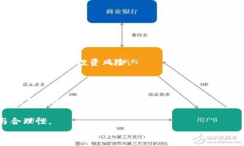 

tpwallet如何安全便捷地出售PIG币：全面指南

关键词：

tpwallet, PIG币, 出售, 加密货币/guanjianci

---

引言
在当前数字经济蓬勃发展的时代，越来越多的投资者开始关注加密货币，而PIG币（Pig Token）作为一种新兴的数字资产，也吸引了大量热衷于投资的用户。对于许多人来说，如何在交易平台上安全、便捷地出售PIG币是一个重要的问题。本文将全面介绍如何通过tpwallet出售PIG币，并提供一些相关的安全操作和市场分析。

tpwallet简介
tpwallet是一个多功能的去中心化钱包，支持多种加密货币的存储与交易。用户可以在tpwallet内安全地管理自己的数字资产，包括PIG币。该钱包的界面友好，操作简单，非常适合新手用户使用。此外，tpwallet还提供了与多个去中心化交易所（DEX）的连接，使得用户可以方便地进行资产交易。

如何在tpwallet中出售PIG币
在tpwallet中出售PIG币的过程可以分为几个关键步骤：

h4步骤一：创建并登录tpwallet账户/h4
首先，用户需要在tpwallet官方网站注册一个账户。如果你已经有账户，可以直接登录。在创建账户时，请确保使用强密码，并记下助记词以备不时之需，确保资产的安全。

h4步骤二：将PIG币转入tpwallet/h4
登录成功后，用户需要将PIG币转入tpwallet。如果你已经从其他平台购买了PIG币，可以在钱包界面找到你的PIG币地址，并通过区块链网络将PIG币转移到该地址。在转移完成后，可以在钱包中查看到相应的PIG币余额。

h4步骤三：选择交易对并进行交易/h4
在tpwallet中，用户可以选择不同的交易对进行交易。在“交易”功能版块中，可以找到PIG币与其他主要的加密货币（如USDT、ETH等）的交易对。选择你希望兑换的交易对，然后输入你想出售的PIG币数量。

h4步骤四：确认交易并收取收益/h4
在确认交易之前，建议用户仔细检查交易信息，包括价格、数量以及交易手续费等。确认无误后，可以提交交易申请。一般情况下，交易完成后，所兑换的数字资产将自动转入你的tpwallet账户。

出售PIG币时的注意事项
在出售PIG币时，有几个重要的注意事项：

h41. 及时关注市场行情/h4
加密货币市场波动剧烈，因此在出售PIG币前，应密切关注市场行情，确保在价格合适的时候出售。这可以通过查看相关的市场分析网站、社交媒体或加密货币交易所的实时报价来实现。

h42. 防范安全风险/h4
在进行任何形式的交易时，安全性永远是第一位的。用户应该确保使用的是官方的tpwallet网站，避免钓鱼网站的风险。此外，应定期更改密码，并启用双重身份验证（2FA）以提高账户的安全性。

h43. 了解手续费/h4
在tpwallet进行交易时，会产生一定的交易手续费。用户应事先了解有关手续费用的信息，以避免出现意外的损失。同时，注意不同交易对的手续费可能会有所不同。

h44. 资产分散化管理/h4
出售PIG币后，用户应考虑如何管理新获得的资产。建议资产分散化投资，通过多元化配置降低投资风险。

相关问题探讨

问题一：什么是PIG币，它的实际应用场景是怎样的？
PIG币，即Pig Token，是一种基于区块链技术发行的加密货币。它的创建旨在促进透明、安全且高效的交易。在实际应用中，PIG币除了作为交易媒介外，还可以用于参与去中心化金融（DeFi）项目、NFT交易以及其他数字经济的生态系统。

PIG币的实际应用场景包括但不限于：
ul
    listrong去中心化金融（DeFi）/strong：PIG币可以用于流动性挖掘、借贷等DeFi项目，实现更高的资金效率。/li
    listrongNFT交易/strong：用户可以使用PIG币购买非同质化代币（NFT），参与数字艺术和虚拟资产的交易。/li
    listrong社区奖励/strong：一些项目可能会利用PIG币作为奖励机制，鼓励用户参与生态系统的建设。/li
/ul

问题二：如何评估PIG币的市场价值与潜在风险？
评估PIG币的市场价值需要关注多个因素，包括市场情绪、交易量、项目进展等。首先，用户应检查PIG币的历史价格波动，分析其长期趋势。此外，可以利用技术分析工具（如MA、RSI等）进行更深层次的市场解析。

其次，了解该项目团队的背景、技术开发状态、合作伙伴等信息也非常重要。项目的可持续发展和实际应用都直接影响其价值。因此，定期关注项目的更新动态、公告和社区讨论，可以帮助用户掌握市场脉搏，做好风险控制。

最后，制定个人投资策略，设定止损和止盈点，能有效降低潜在风险。在市场波动中保持冷静，以合理的心态进行交易，才能在加密货币市场中立于不败之地。

问题三：tpwallet有哪些优势？为什么选择它来出售PIG币？
tpwallet作为一个去中心化的钱包，提供了多种优势，使其成为出售PIG币的理想选择。

strong1. 安全性/strong：tpwallet坚持去中心化理念，用户控制私钥，降低了黑客攻击的风险。同时，钱包内置的安全性防护措施、双重身份验证等功能更让用户交易更为安心。

strong2. 友好的用户界面/strong：tpwallet的界面设计，即使是新手用户也能轻松上手。此外，系统提供了全面的帮助和指南，以便用户快速熟悉各项功能。

strong3. 丰富的功能/strong：除了基本的资产存储与交易功能，tpwallet还支持多种加密资产、连接去中心化交易所、参与流动性挖掘等功能，满足用户的多样化需求。

strong4. 跨平台支持/strong：tpwallet支持多种设备，用户可以在手机、平板和电脑上灵活使用，方便用户随时随地管理资产。

问题四：在出售PIG币后，该如何有效管理获利资产？
出售PIG币后，有效管理获利资产是投资者必须认真对待的环节。以下是一些管理建议：

strong1. 规划资产配置/strong：在出售PIG币后，可以将获得的资产分散投资于不同的加密货币、传统资产（如股票、基金）或者固定收益产品，降低总体投资风险。

strong2. 定期审视投资组合/strong：资产配置策略并不是一成不变的。应定期评估当前投资组合的表现，及时调整策略，以应对市场环境的变化。

strong3. 保持学习与信息获取/strong：在快速变化的市场中，投资者需要不断学习新的投资知识、获取市场信息，通过深度学习与实践总结提升自己的投资能力。

strong4. 遵循投资纪律/strong：设定止损、止盈及重仓、分仓策略，严格遵守投资纪律，不盲目跟风或情绪化决策，不断提高决策的科学性与合理性。

结论
在tpwallet出售PIG币并不是一件复杂的事情，但需要用户在过程中保持警惕，遵循相关的安全和交易原则。本文旨在为对PIG币和tpwallet有兴趣的用户提供全面的指南，希望能帮助你在加密货币市场更为安全地进行资产管理和投资交易。