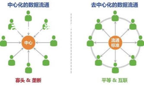 

tpwallet如何安全便捷地出售PIG币：全面指南

关键词：

tpwallet, PIG币, 出售, 加密货币/guanjianci

---

引言
在当前数字经济蓬勃发展的时代，越来越多的投资者开始关注加密货币，而PIG币（Pig Token）作为一种新兴的数字资产，也吸引了大量热衷于投资的用户。对于许多人来说，如何在交易平台上安全、便捷地出售PIG币是一个重要的问题。本文将全面介绍如何通过tpwallet出售PIG币，并提供一些相关的安全操作和市场分析。

tpwallet简介
tpwallet是一个多功能的去中心化钱包，支持多种加密货币的存储与交易。用户可以在tpwallet内安全地管理自己的数字资产，包括PIG币。该钱包的界面友好，操作简单，非常适合新手用户使用。此外，tpwallet还提供了与多个去中心化交易所（DEX）的连接，使得用户可以方便地进行资产交易。

如何在tpwallet中出售PIG币
在tpwallet中出售PIG币的过程可以分为几个关键步骤：

h4步骤一：创建并登录tpwallet账户/h4
首先，用户需要在tpwallet官方网站注册一个账户。如果你已经有账户，可以直接登录。在创建账户时，请确保使用强密码，并记下助记词以备不时之需，确保资产的安全。

h4步骤二：将PIG币转入tpwallet/h4
登录成功后，用户需要将PIG币转入tpwallet。如果你已经从其他平台购买了PIG币，可以在钱包界面找到你的PIG币地址，并通过区块链网络将PIG币转移到该地址。在转移完成后，可以在钱包中查看到相应的PIG币余额。

h4步骤三：选择交易对并进行交易/h4
在tpwallet中，用户可以选择不同的交易对进行交易。在“交易”功能版块中，可以找到PIG币与其他主要的加密货币（如USDT、ETH等）的交易对。选择你希望兑换的交易对，然后输入你想出售的PIG币数量。

h4步骤四：确认交易并收取收益/h4
在确认交易之前，建议用户仔细检查交易信息，包括价格、数量以及交易手续费等。确认无误后，可以提交交易申请。一般情况下，交易完成后，所兑换的数字资产将自动转入你的tpwallet账户。

出售PIG币时的注意事项
在出售PIG币时，有几个重要的注意事项：

h41. 及时关注市场行情/h4
加密货币市场波动剧烈，因此在出售PIG币前，应密切关注市场行情，确保在价格合适的时候出售。这可以通过查看相关的市场分析网站、社交媒体或加密货币交易所的实时报价来实现。

h42. 防范安全风险/h4
在进行任何形式的交易时，安全性永远是第一位的。用户应该确保使用的是官方的tpwallet网站，避免钓鱼网站的风险。此外，应定期更改密码，并启用双重身份验证（2FA）以提高账户的安全性。

h43. 了解手续费/h4
在tpwallet进行交易时，会产生一定的交易手续费。用户应事先了解有关手续费用的信息，以避免出现意外的损失。同时，注意不同交易对的手续费可能会有所不同。

h44. 资产分散化管理/h4
出售PIG币后，用户应考虑如何管理新获得的资产。建议资产分散化投资，通过多元化配置降低投资风险。

相关问题探讨

问题一：什么是PIG币，它的实际应用场景是怎样的？
PIG币，即Pig Token，是一种基于区块链技术发行的加密货币。它的创建旨在促进透明、安全且高效的交易。在实际应用中，PIG币除了作为交易媒介外，还可以用于参与去中心化金融（DeFi）项目、NFT交易以及其他数字经济的生态系统。

PIG币的实际应用场景包括但不限于：
ul
    listrong去中心化金融（DeFi）/strong：PIG币可以用于流动性挖掘、借贷等DeFi项目，实现更高的资金效率。/li
    listrongNFT交易/strong：用户可以使用PIG币购买非同质化代币（NFT），参与数字艺术和虚拟资产的交易。/li
    listrong社区奖励/strong：一些项目可能会利用PIG币作为奖励机制，鼓励用户参与生态系统的建设。/li
/ul

问题二：如何评估PIG币的市场价值与潜在风险？
评估PIG币的市场价值需要关注多个因素，包括市场情绪、交易量、项目进展等。首先，用户应检查PIG币的历史价格波动，分析其长期趋势。此外，可以利用技术分析工具（如MA、RSI等）进行更深层次的市场解析。

其次，了解该项目团队的背景、技术开发状态、合作伙伴等信息也非常重要。项目的可持续发展和实际应用都直接影响其价值。因此，定期关注项目的更新动态、公告和社区讨论，可以帮助用户掌握市场脉搏，做好风险控制。

最后，制定个人投资策略，设定止损和止盈点，能有效降低潜在风险。在市场波动中保持冷静，以合理的心态进行交易，才能在加密货币市场中立于不败之地。

问题三：tpwallet有哪些优势？为什么选择它来出售PIG币？
tpwallet作为一个去中心化的钱包，提供了多种优势，使其成为出售PIG币的理想选择。

strong1. 安全性/strong：tpwallet坚持去中心化理念，用户控制私钥，降低了黑客攻击的风险。同时，钱包内置的安全性防护措施、双重身份验证等功能更让用户交易更为安心。

strong2. 友好的用户界面/strong：tpwallet的界面设计，即使是新手用户也能轻松上手。此外，系统提供了全面的帮助和指南，以便用户快速熟悉各项功能。

strong3. 丰富的功能/strong：除了基本的资产存储与交易功能，tpwallet还支持多种加密资产、连接去中心化交易所、参与流动性挖掘等功能，满足用户的多样化需求。

strong4. 跨平台支持/strong：tpwallet支持多种设备，用户可以在手机、平板和电脑上灵活使用，方便用户随时随地管理资产。

问题四：在出售PIG币后，该如何有效管理获利资产？
出售PIG币后，有效管理获利资产是投资者必须认真对待的环节。以下是一些管理建议：

strong1. 规划资产配置/strong：在出售PIG币后，可以将获得的资产分散投资于不同的加密货币、传统资产（如股票、基金）或者固定收益产品，降低总体投资风险。

strong2. 定期审视投资组合/strong：资产配置策略并不是一成不变的。应定期评估当前投资组合的表现，及时调整策略，以应对市场环境的变化。

strong3. 保持学习与信息获取/strong：在快速变化的市场中，投资者需要不断学习新的投资知识、获取市场信息，通过深度学习与实践总结提升自己的投资能力。

strong4. 遵循投资纪律/strong：设定止损、止盈及重仓、分仓策略，严格遵守投资纪律，不盲目跟风或情绪化决策，不断提高决策的科学性与合理性。

结论
在tpwallet出售PIG币并不是一件复杂的事情，但需要用户在过程中保持警惕，遵循相关的安全和交易原则。本文旨在为对PIG币和tpwallet有兴趣的用户提供全面的指南，希望能帮助你在加密货币市场更为安全地进行资产管理和投资交易。