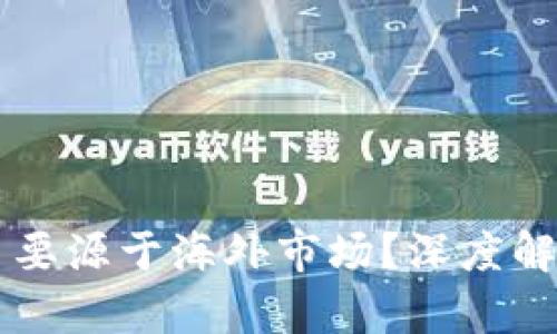 虚拟币为何主要源于海外市场？深度解析与趋势展望