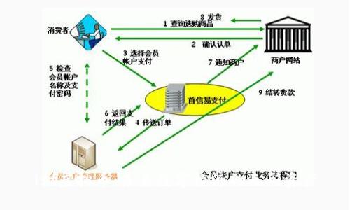 iff虚拟币：未来数字经济的无形资产