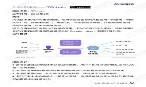 全面解析TPWallet EOS：打造更安全高效的数字资产管理平台