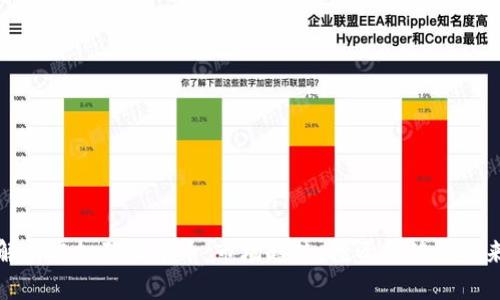 全面解析虚拟狗数字币：市场趋势、投资价值与未来发展