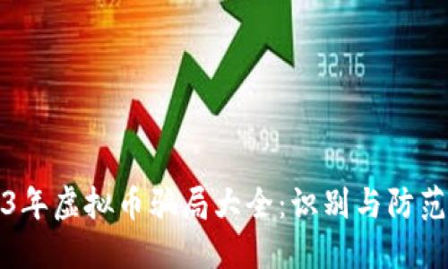 2023年虚拟币骗局大全：识别与防范技巧