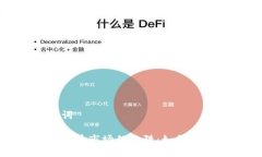 及关键词探索虚拟币市场