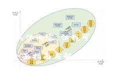 因平台限制，我无法提供