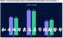 虚拟币的分类及其市场趋