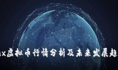 Inx虚拟币行情分析及未来