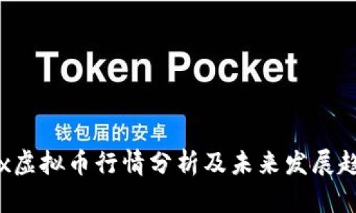 Inx虚拟币行情分析及未来发展趋势