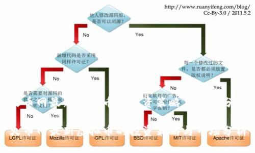 火币网最新虚拟币的投资策略与市场分析

火币网最新虚拟币的投资策略与市场分析