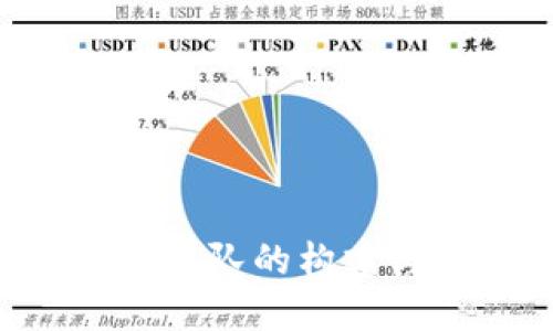 ICO虚拟币团队的构建与成功要素