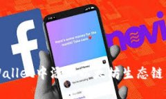 如何在TPWallet中添加以太坊