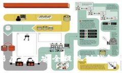 如何将欧易虚拟币安全提