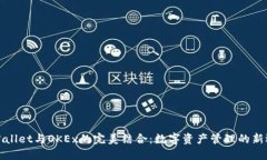 TPWallet与OKEx的完美结合：